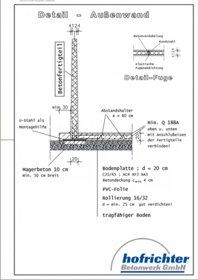 Aussenwand